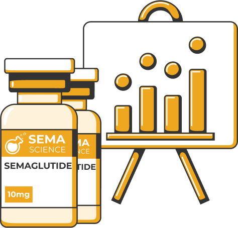 Semaglutide